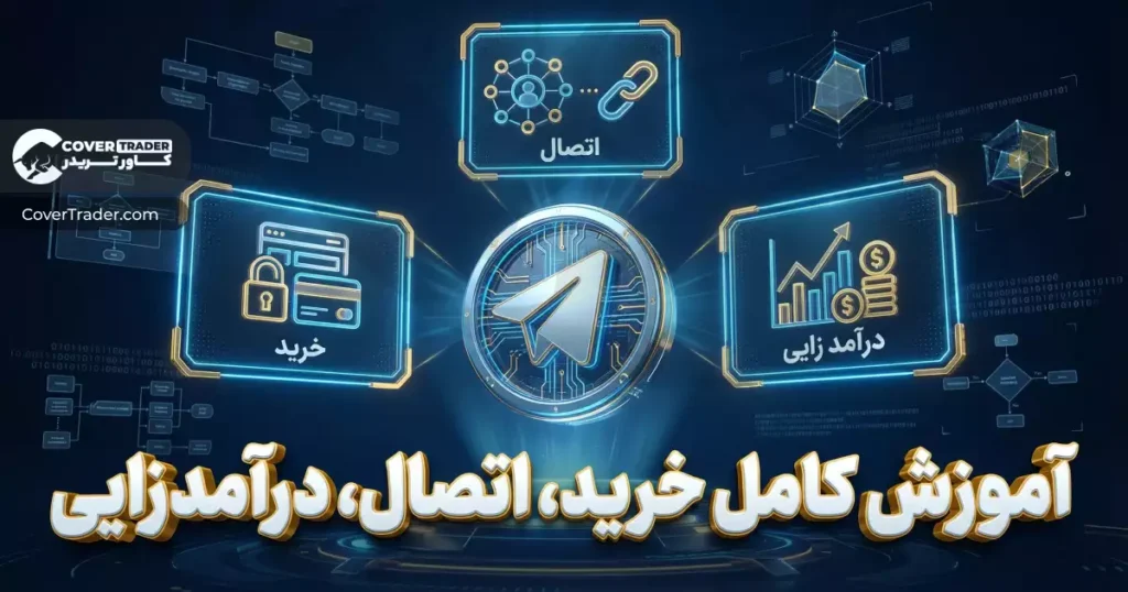 آموزش شروع کار با ربات آی پی ثابت کاور تریدر