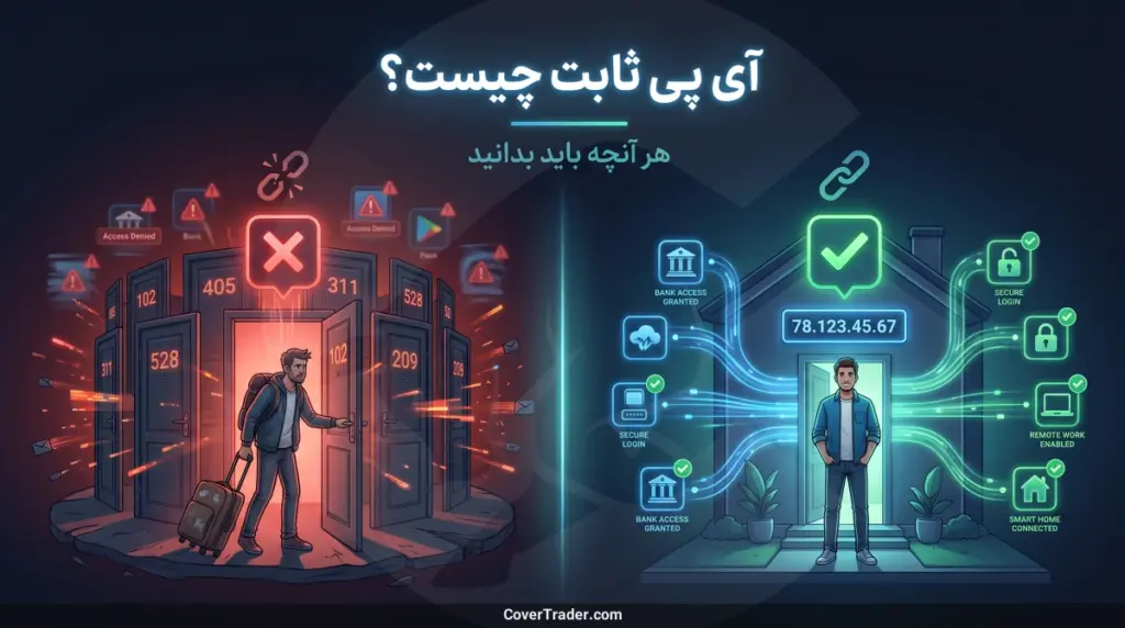 آی پی ثابت چیست؟ هر آنچه باید بدانید