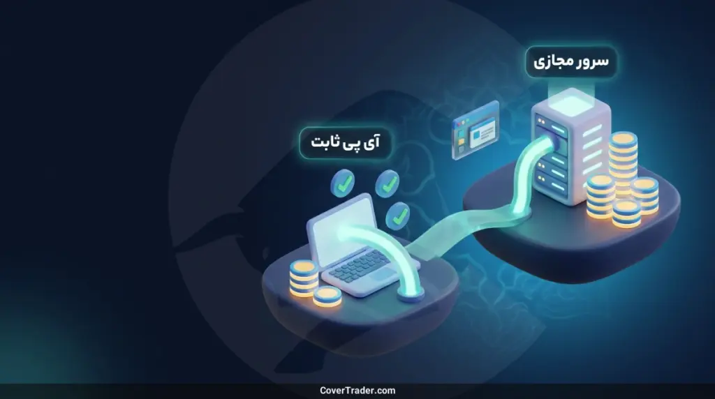 سرور مجازی یا آی پی ثابت؟ کدام برای شما مناسب است