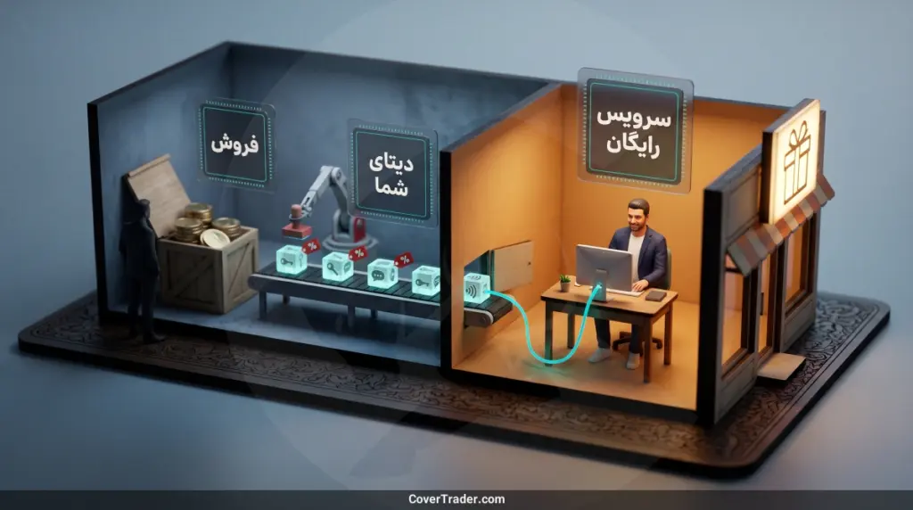 آی پی ثابت رایگان؛ تله ای که حساب شما را می بندد 1 آی پی ثابت رایگان؛ تله ای که حساب شما را می بندد