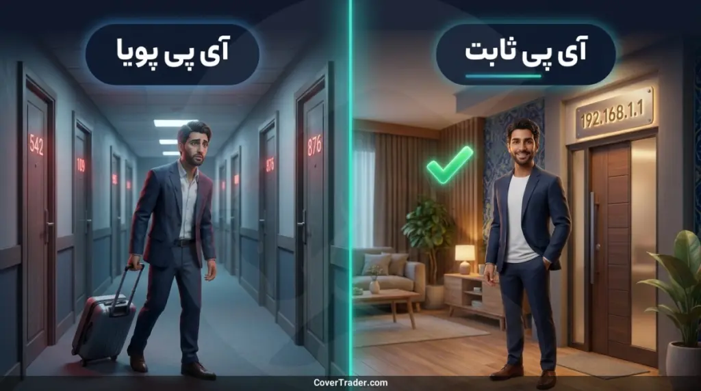 آی پی ثابت چیست؟ هر آنچه باید بدانید 6 مزایا و معایب آی پی ثابت