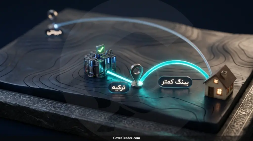 آی پی ثابت برای گیمینگ؛ پینگ پایدار و آنبن شدن