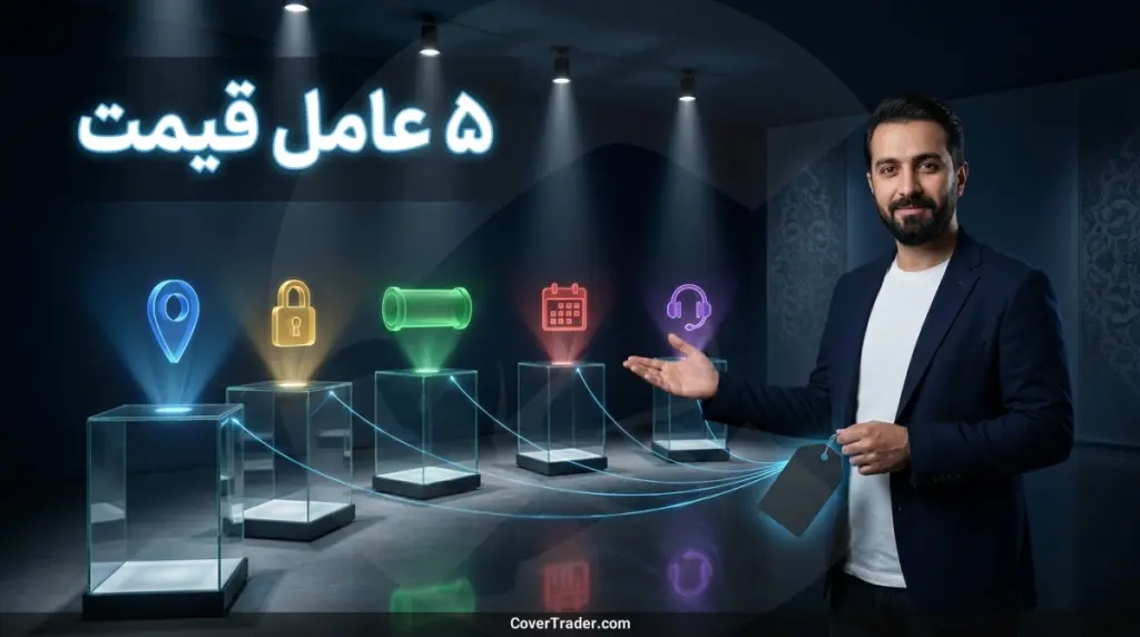 قیمت آی پی ثابت در سال 1405؛ راهنمای کامل تعرفه ها 1 قیمت آی پی ثابت در سال 1405 - ۵ عامل تعیین کننده قیمت آی پی ثابت