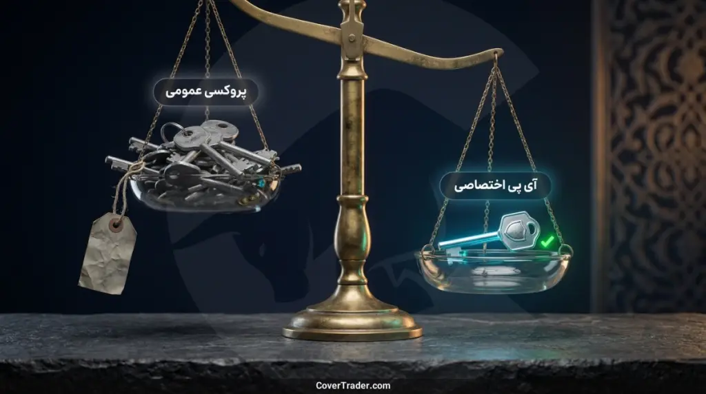 پروکسی چیست و چه تفاوتی با آی پی اختصاصی دارد؟